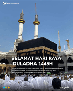 Selamat Hari Raya Idul Adha 1445 H