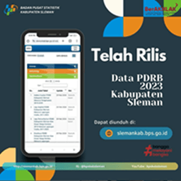 Telah Rilis! Data PDRB Kabupaten Sleman 2023